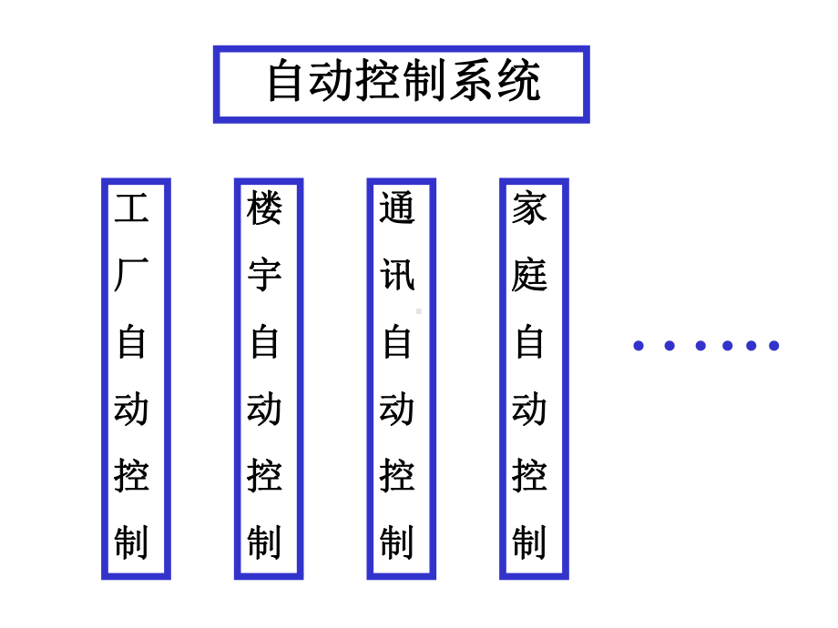 最新-《PLC》预备知识继电器-PPT精品课件.ppt_第1页