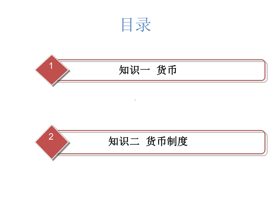 全套课件-金融基础.ppt_第2页