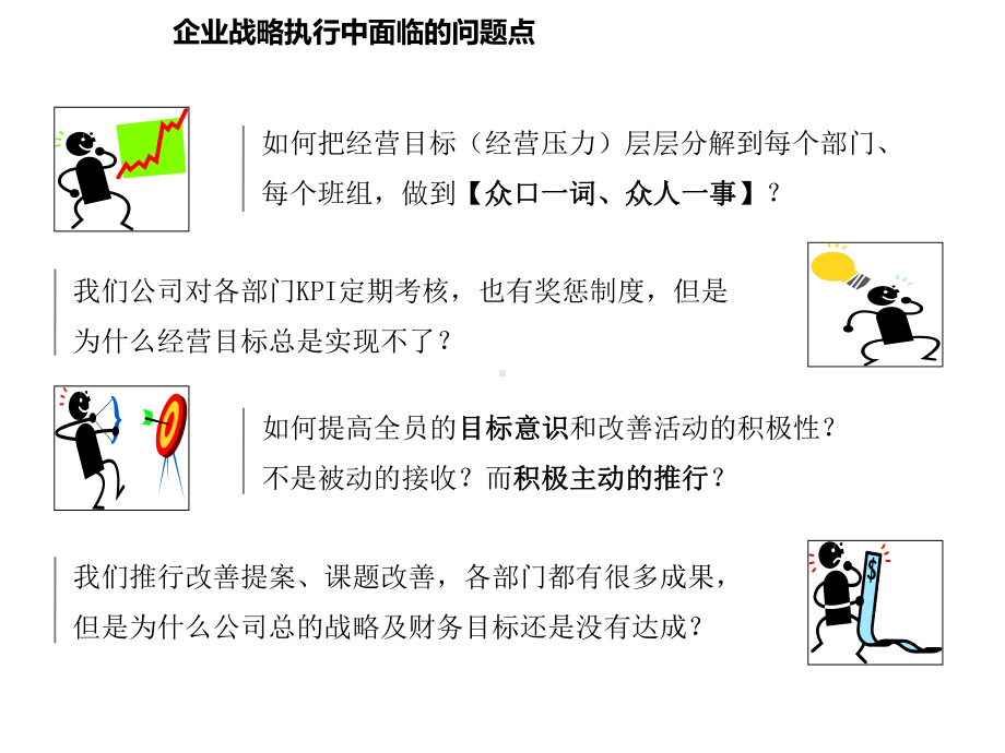 方针管理手册课件.ppt_第1页