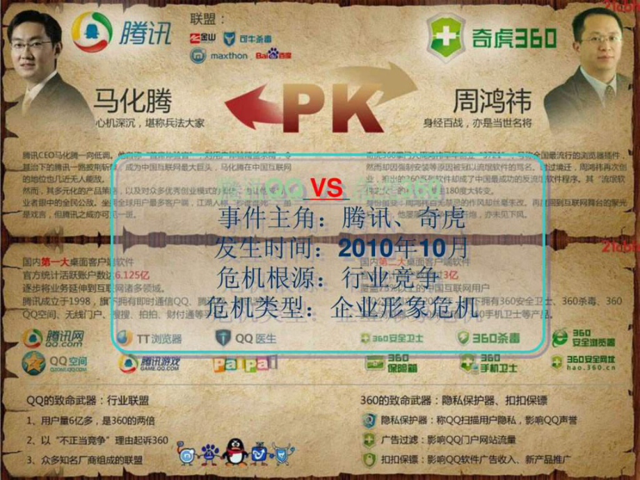 危机公关案例分析-腾讯与360事件.ppt-PPT精品课件.ppt_第2页