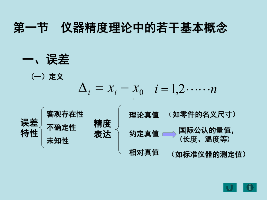 《测控仪器设计》(第2章)课件.ppt_第3页