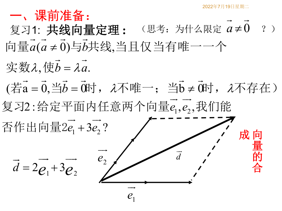 《2.3.1-平面向量基本定理》公开课课件(共32张PPT).ppt_第2页