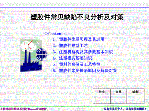 塑胶件常见缺陷不良分析及对策讲解37902-共20页PPTppt课件.ppt