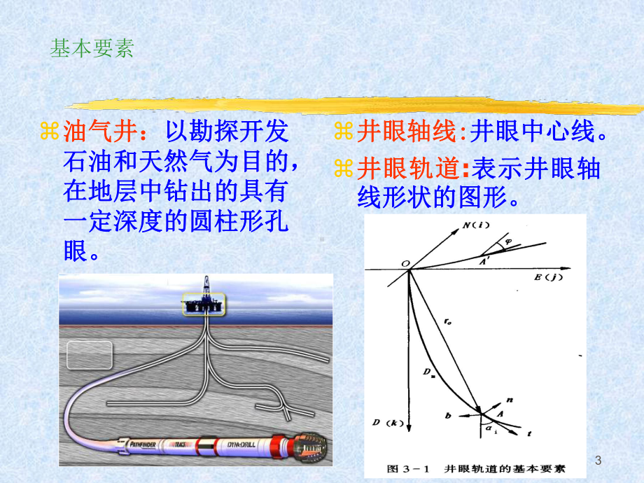 《钻井5-井眼轨道设计与控制》-课件.ppt_第3页