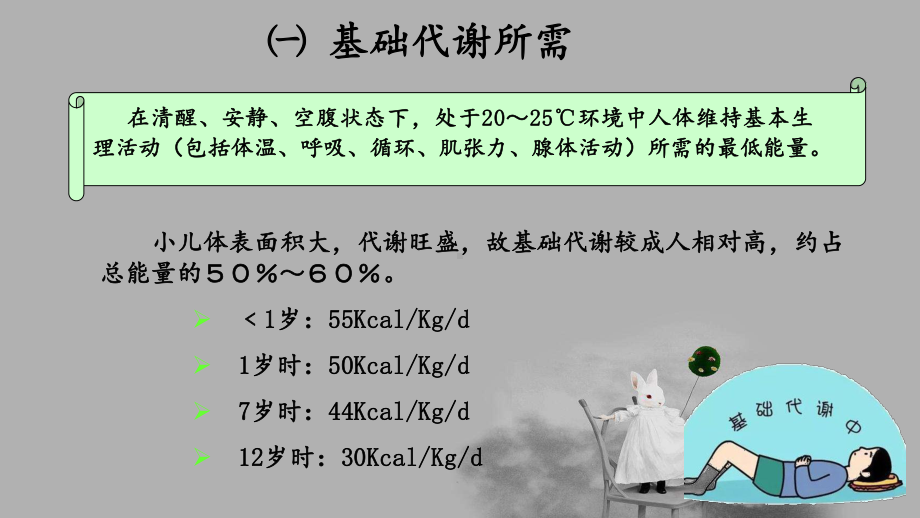 危重症儿童肠内营养有效治疗课件.ppt_第3页