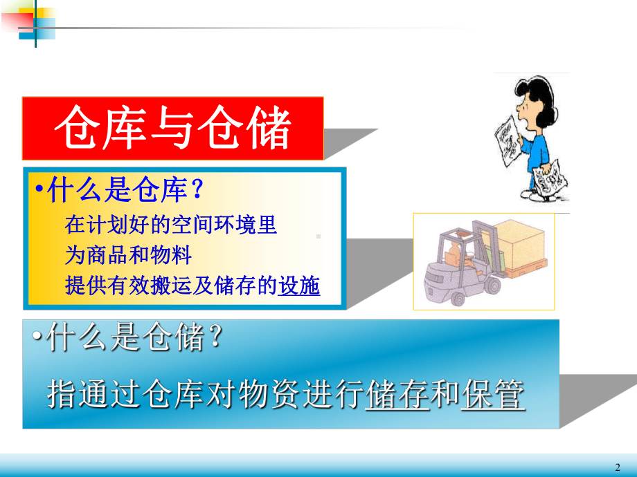 《现代仓库管理与库存控制》课件.ppt_第2页