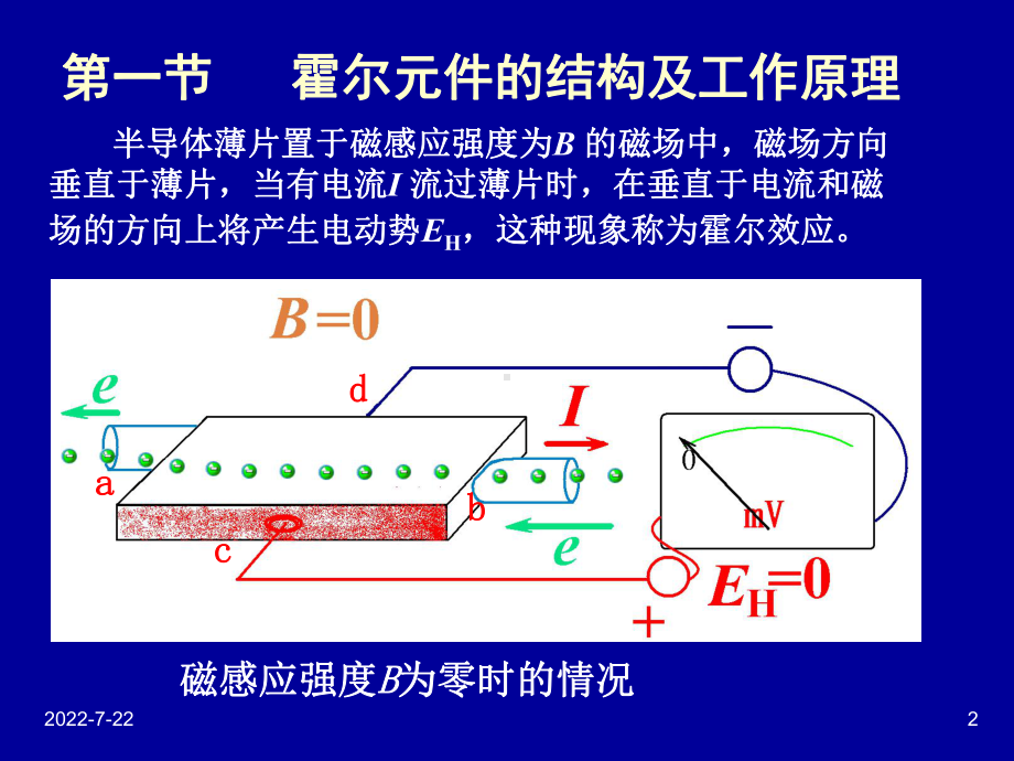 最新-第八章-霍尔传感器70411-PPT课件.ppt_第2页