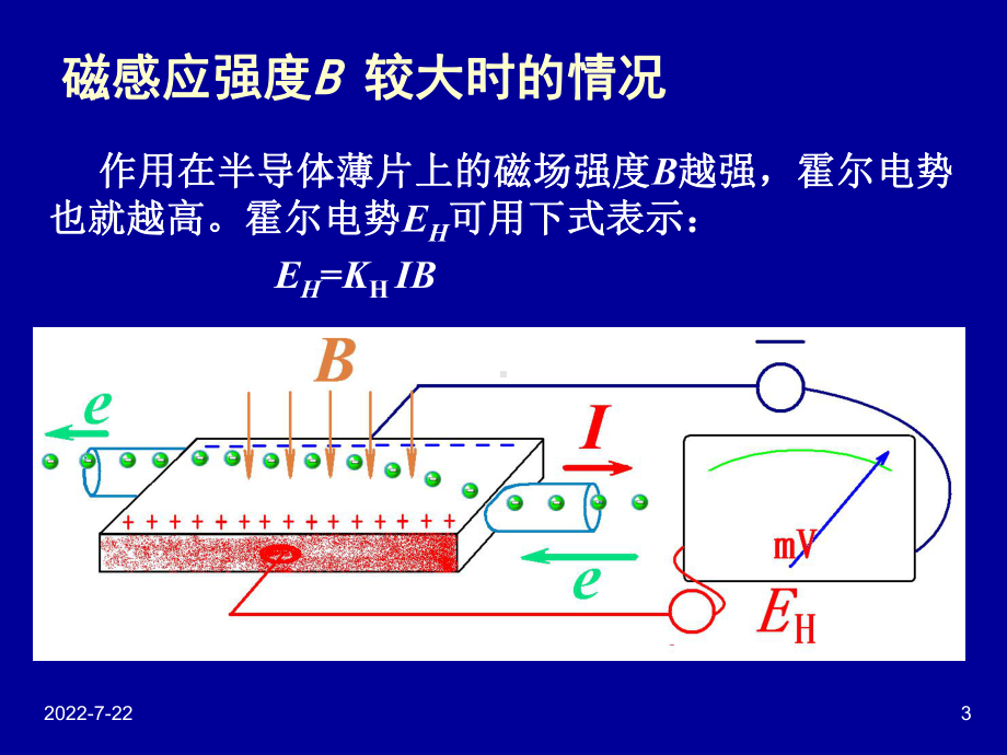 最新-第八章-霍尔传感器70411-PPT课件.ppt_第3页