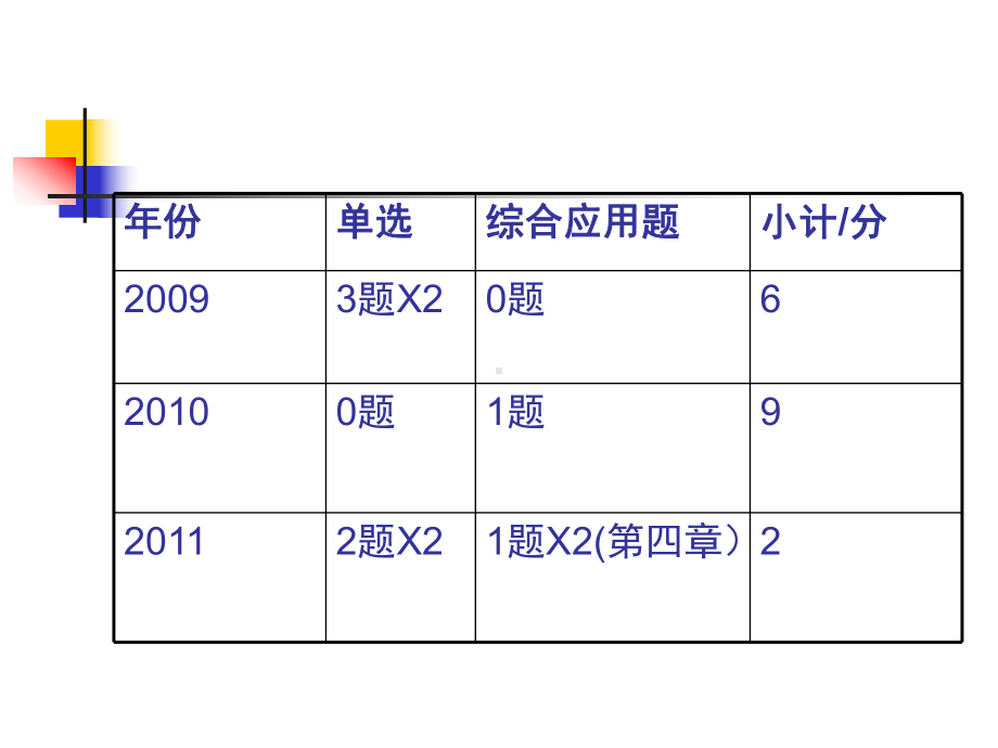 数据链路层.ppt课件.ppt_第2页