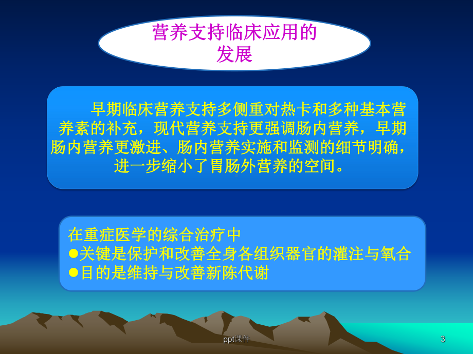 危重患者肠内营养支持与护理-ppt课件.ppt_第3页