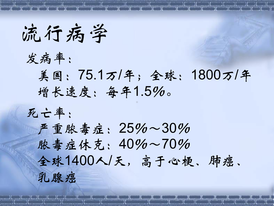 拯救脓毒症运动指南课件.ppt_第2页