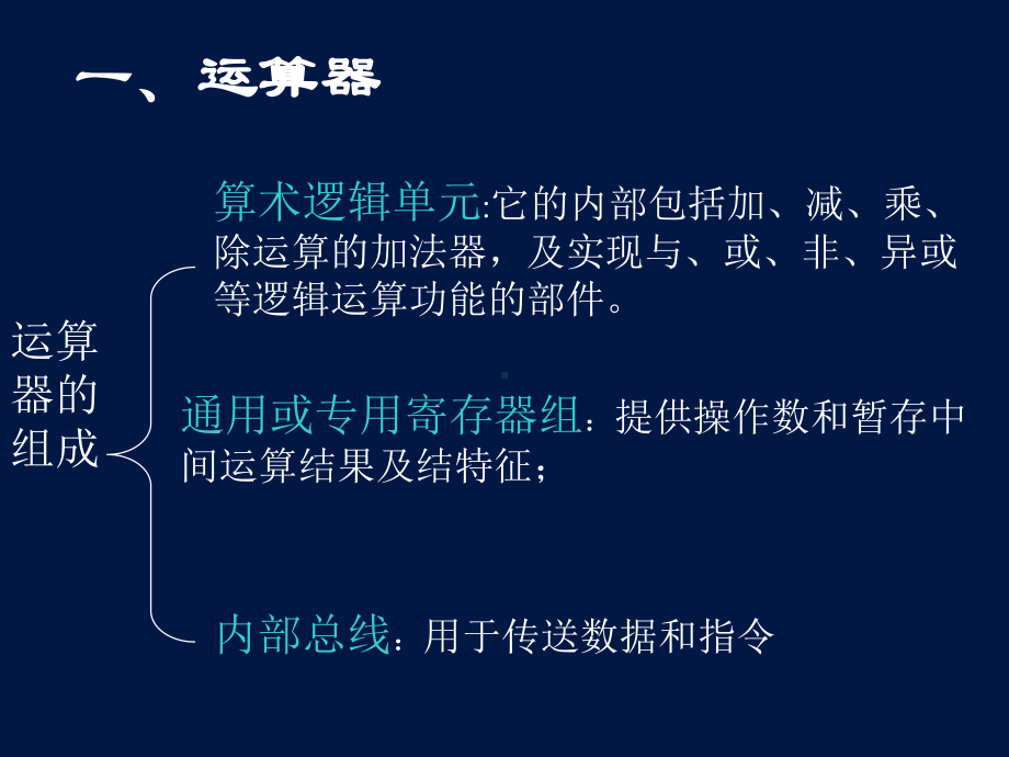 《微型计算机原理与接口技术》第2章-微型处理器与总线课件.ppt_第3页