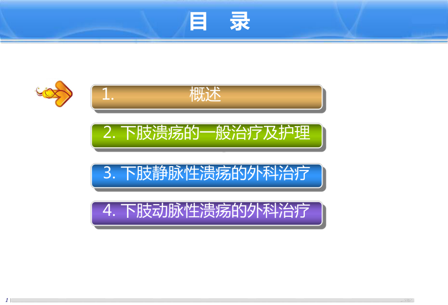 下肢血管性溃疡剖析-共46页课件.ppt_第2页