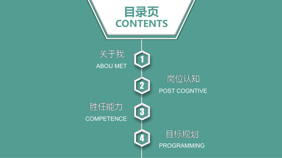 个人竞聘简历PPT模板.ppt_第2页