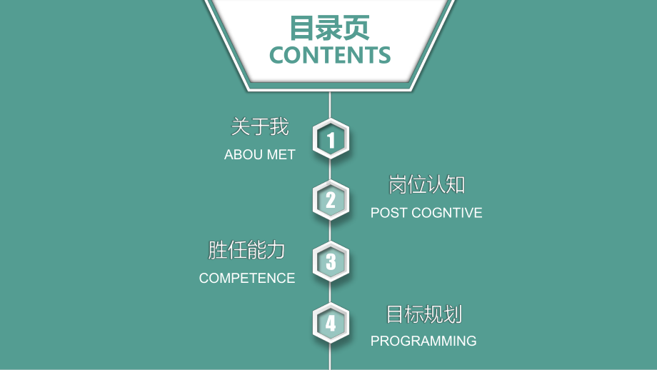 个人竞聘简历PPT模板.ppt_第3页