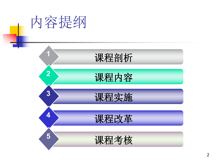 关系数据库原理及应用说课课件.ppt_第2页