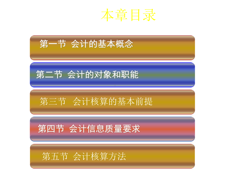 教学配套课件：基础会计-第十二套.ppt_第3页