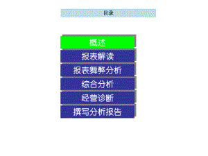 投后管理之财务分析119页PPT课件.ppt