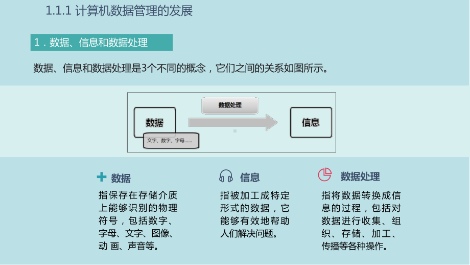 全国计算机等级考试二级教程第1章课件.pptx_第3页