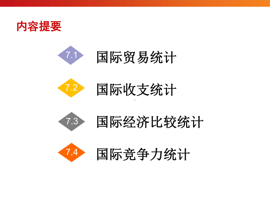 国民经济统计学第7章-国际经济的关系统计-精品课件.ppt_第2页