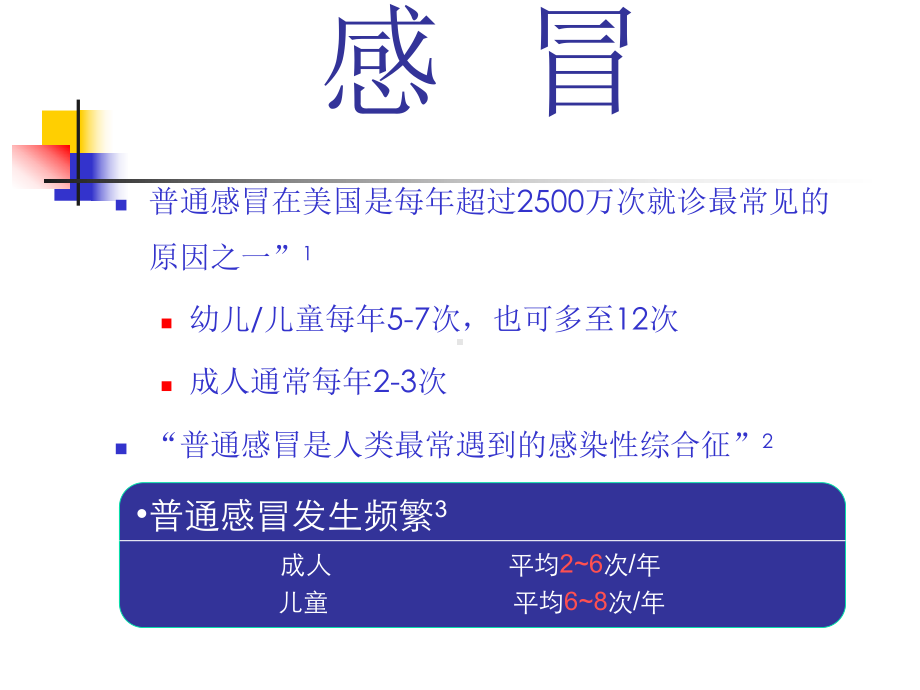 健康教育内科常见病-课件.ppt_第2页