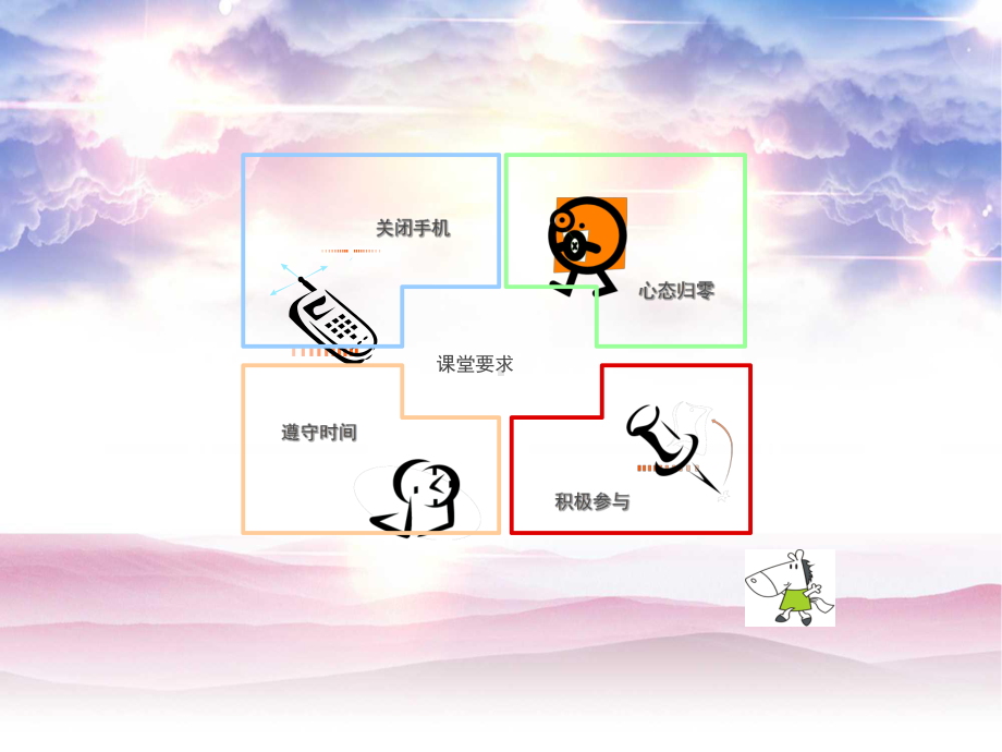 大客户开发作业指导书(最终版)课件.ppt_第2页