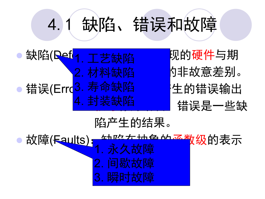 新编-集成电路测试4-精品课件.ppt_第2页