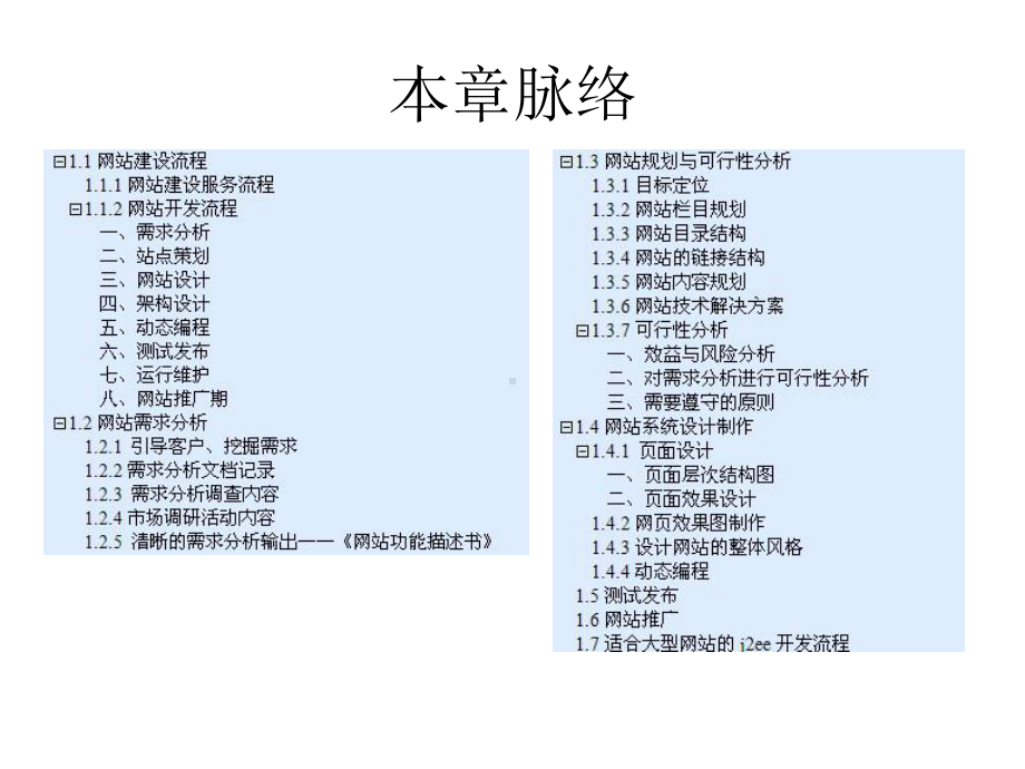 教学课件：《JSP综合项目开发案例精编》.ppt_第2页