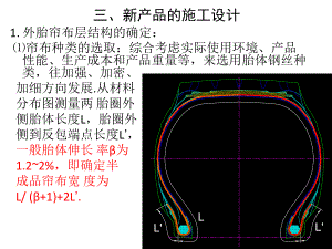 全钢子午线轮胎结构设计(3)-PPT课件.pptx