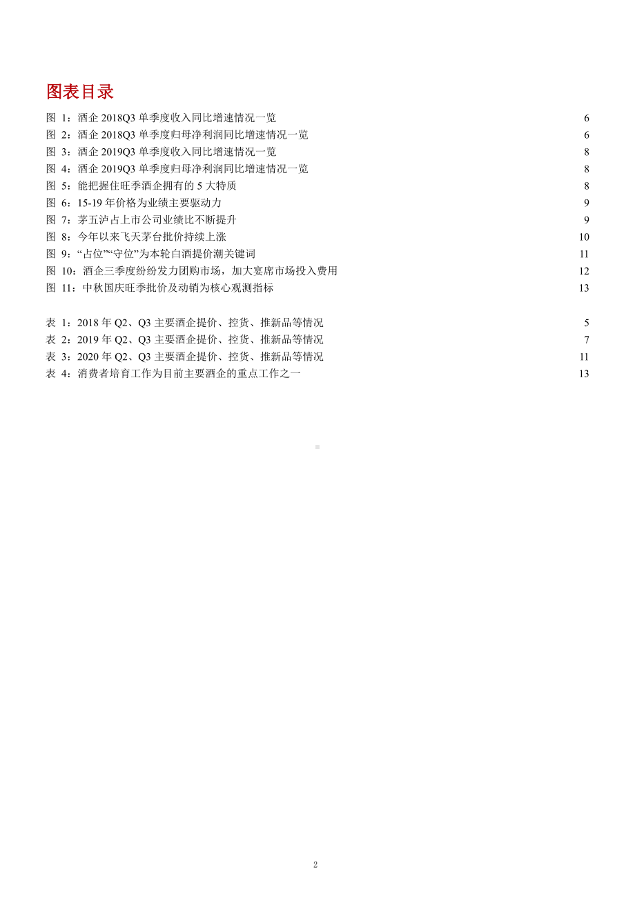 复盘酒企在中秋节前市场策略及实际效果课件.pptx_第2页