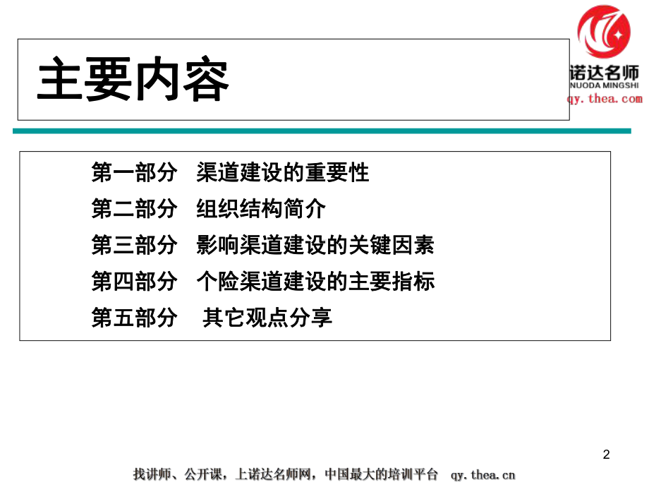 个险销售渠道建设-PPT课件.ppt_第2页