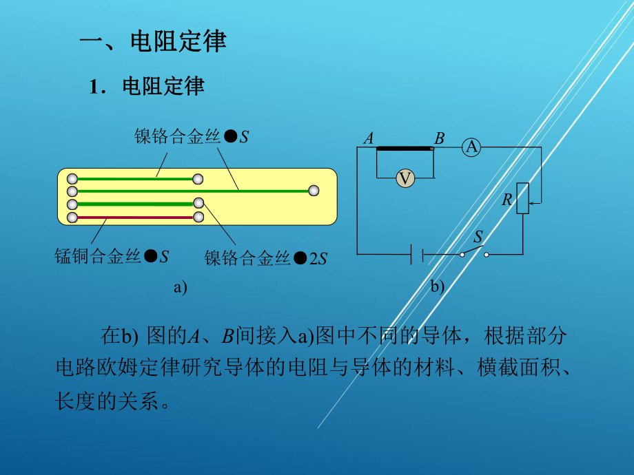 《物理》下册第二节-电阻定律课件.ppt_第1页