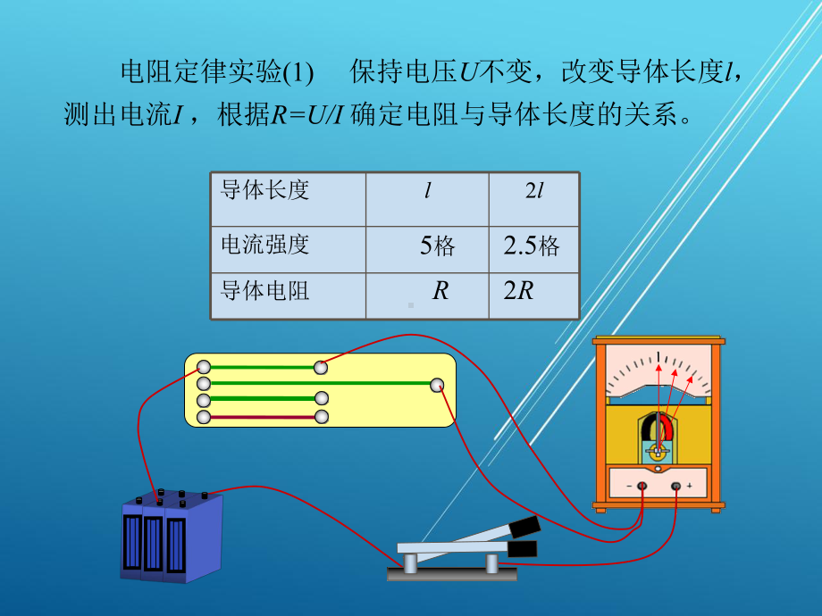 《物理》下册第二节-电阻定律课件.ppt_第2页