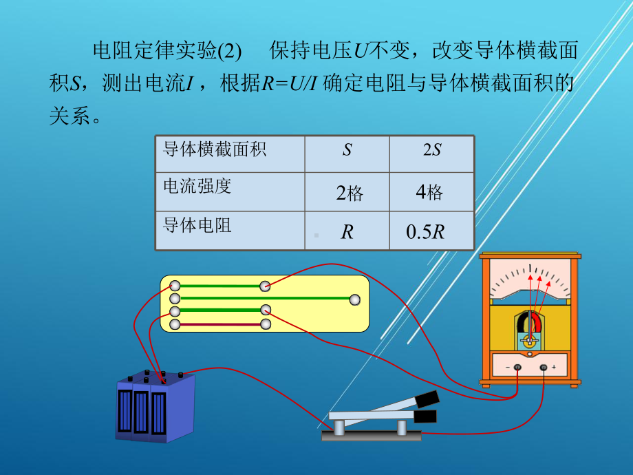 《物理》下册第二节-电阻定律课件.ppt_第3页