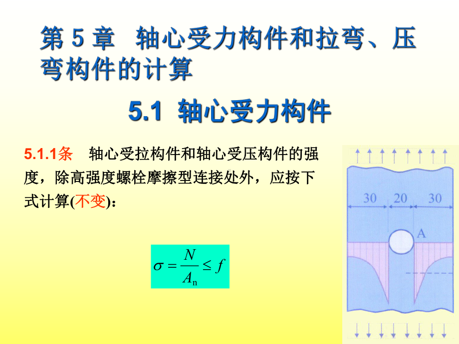 《钢结构设计规范》GB50017-解读讲座共21页课件.ppt_第2页