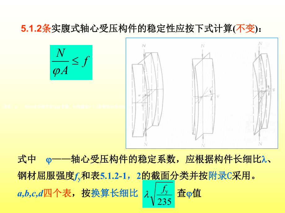 《钢结构设计规范》GB50017-解读讲座共21页课件.ppt_第3页