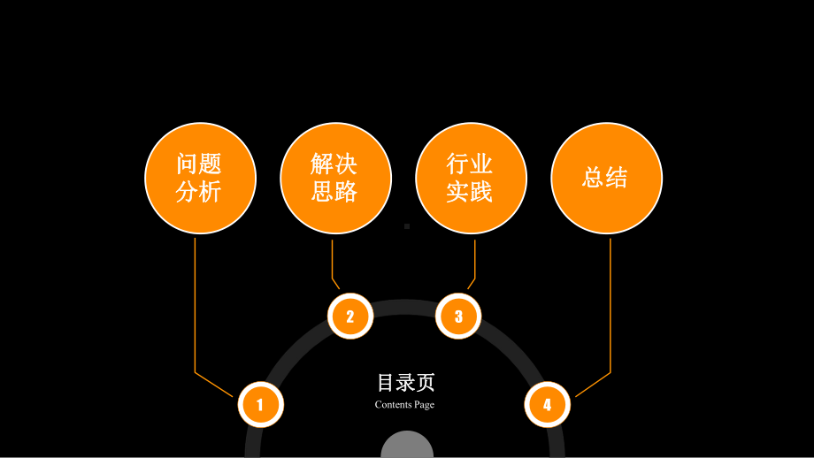 基于大数据的电子政务解决方案(电子政务大数据).pptx_第2页