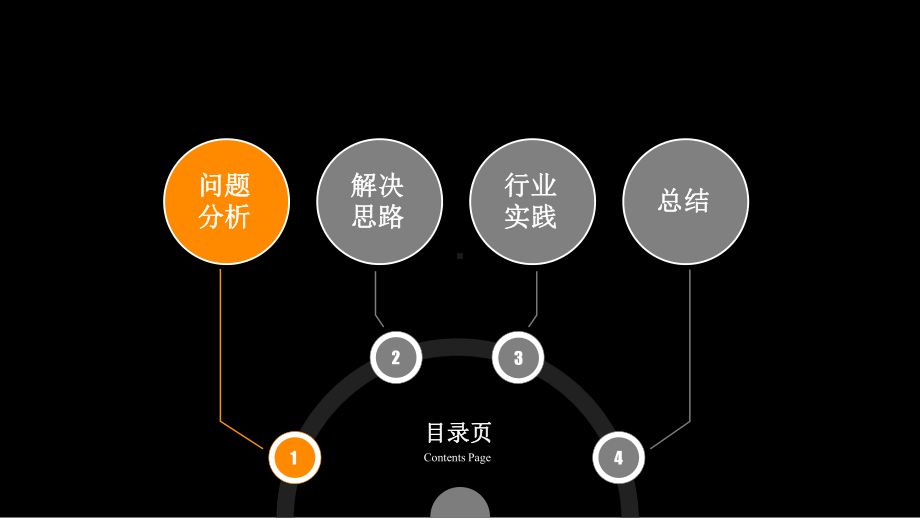 基于大数据的电子政务解决方案(电子政务大数据).pptx_第3页