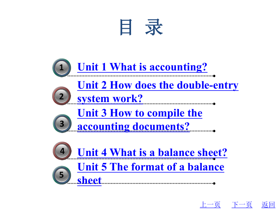 教学配套课件：简明会计英语教程.ppt_第3页