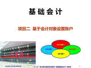 基础会计项目2-基于会计对象设置账户ppt课件.ppt