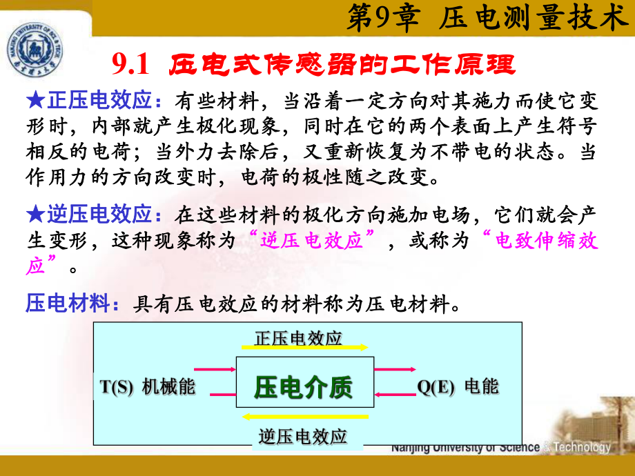 最新-第9章压电测量技术42104-PPT课件.ppt_第3页