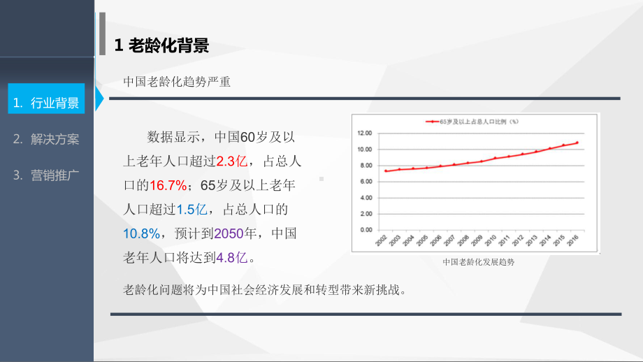 智慧家庭医疗课件.pptx_第1页