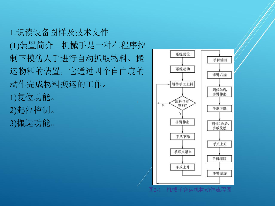 施工项目二课件.ppt_第3页