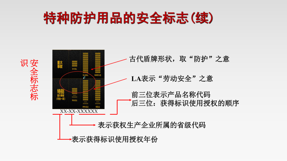 工贸行业事故隐患排查与治理PPT课件.ppt_第1页