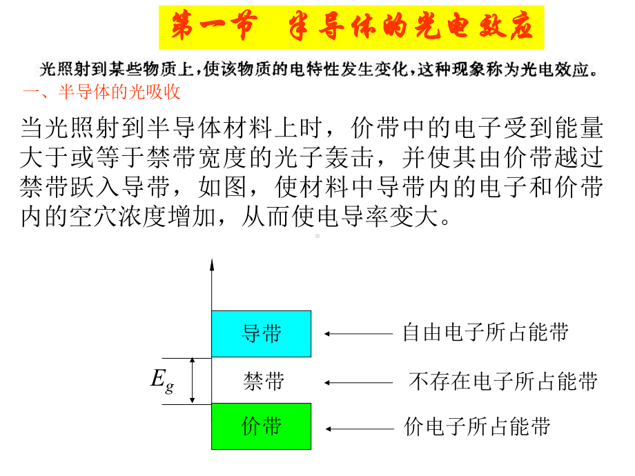 光电传感器修改-PPT课件.ppt_第2页