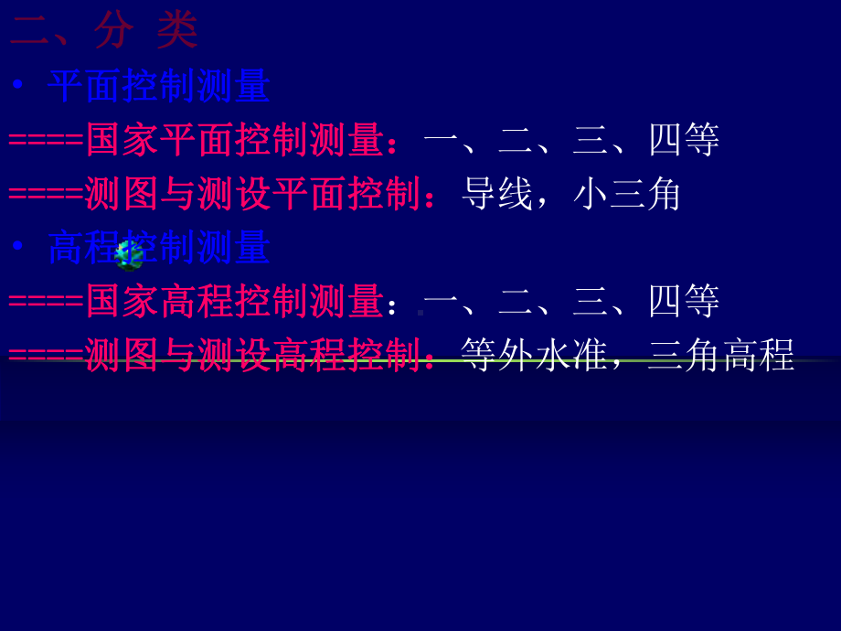 控制测量教程课件.ppt_第2页