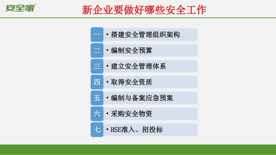 安全家-新企业如何做好安全工作课件.ppt_第3页