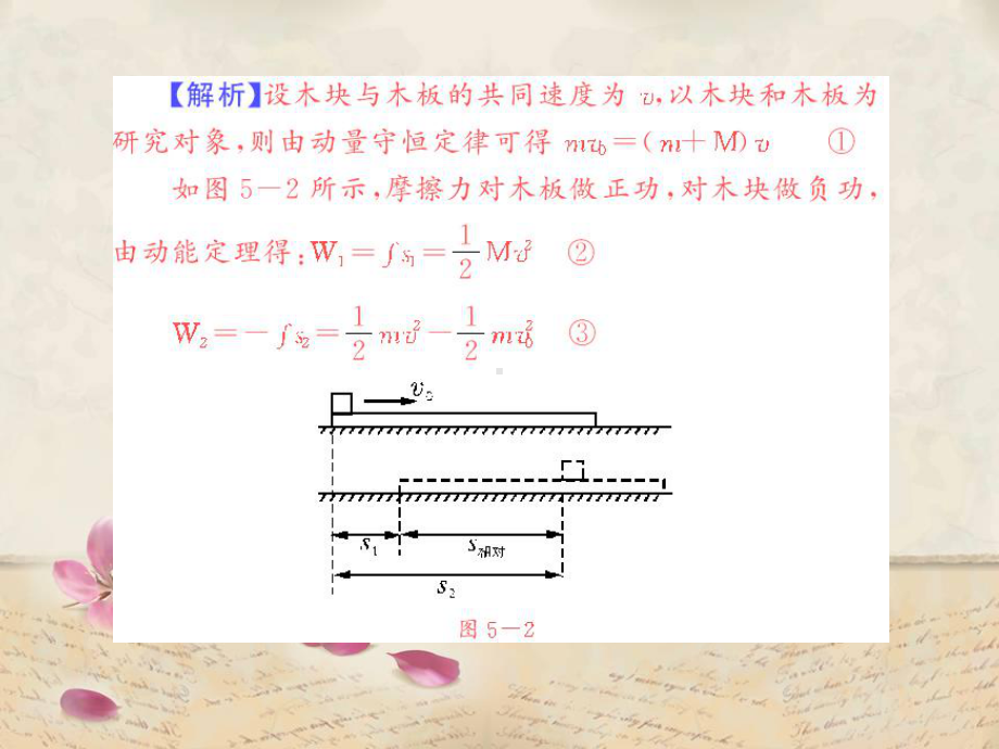 动量和能量综合问题ppt教学课件.ppt_第3页