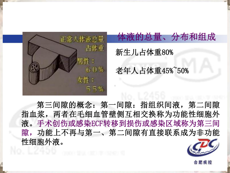 围手术期液体治疗专家共识课件.ppt_第2页