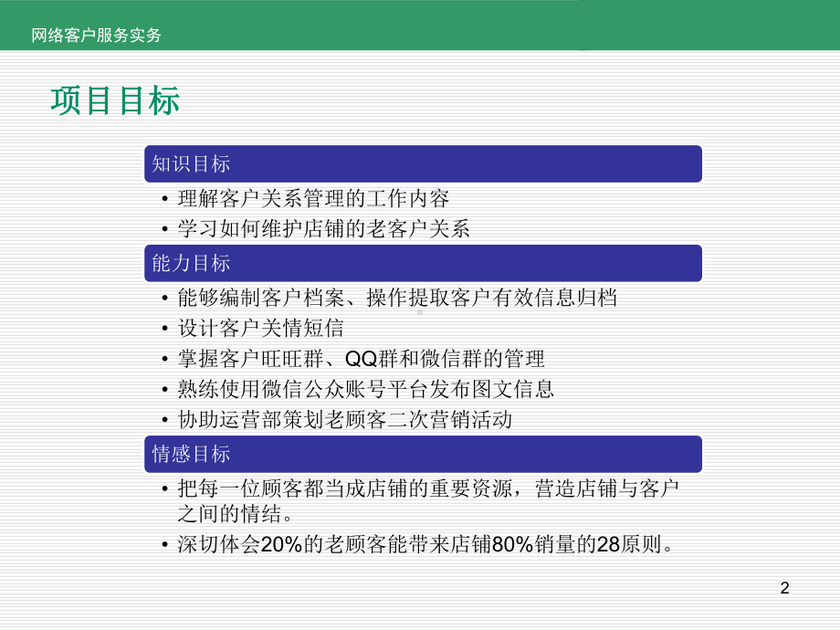 《网络客户服务实务》项目8-维护客户关系课件.pptx_第2页